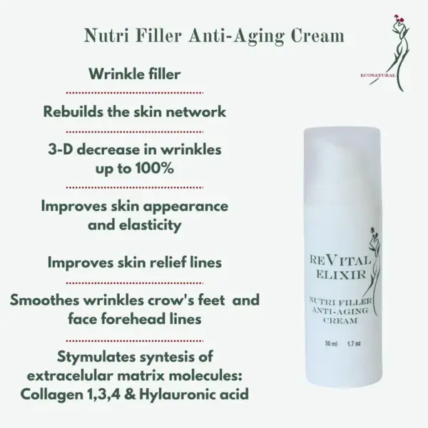 Nutri Filler Anti-Aging Cream, Moisturizer for Dry, Mature Skin, 1.7 Ounce - Rejuvenates, Smooths Wrinkles, Firms. Peptide-Ceramide Complex - Image 2